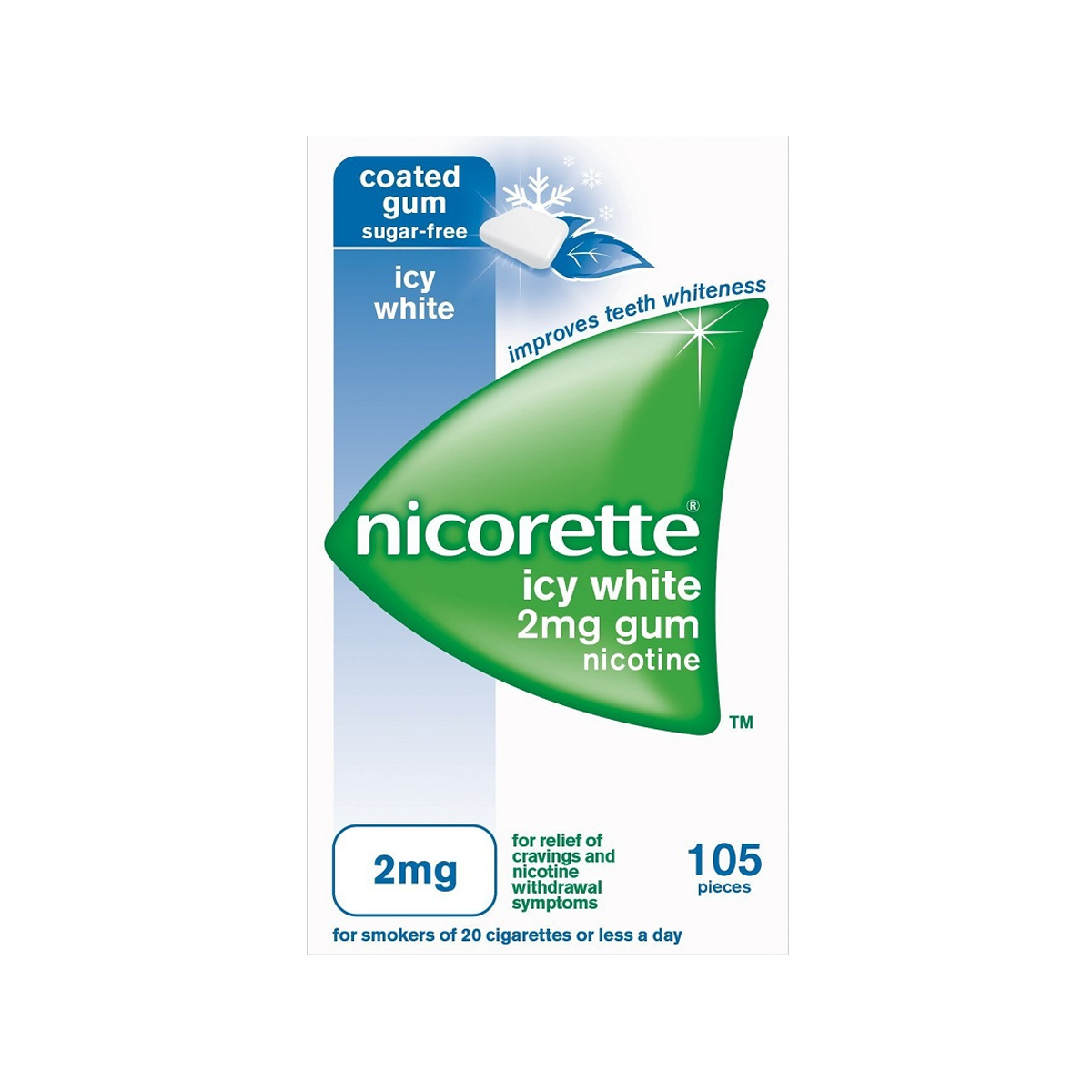 Nicorette Chewing Gum Icy White Gum 2mg